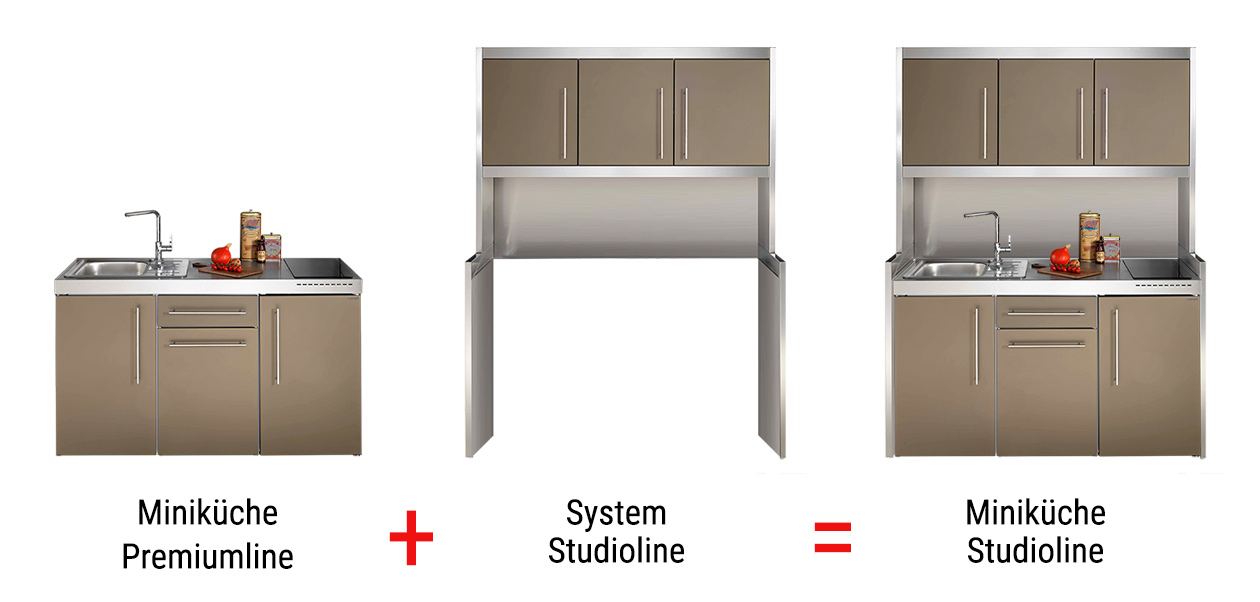 System Miniküche Studioline